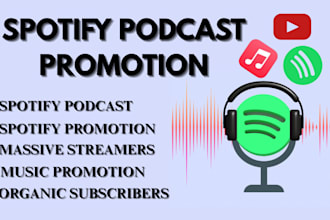 spotify podcast promotion, podcast promotion, spotify marketing to USA audience