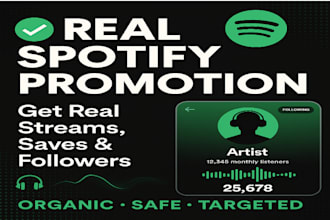 promote your spotify music to real listeners organic streams