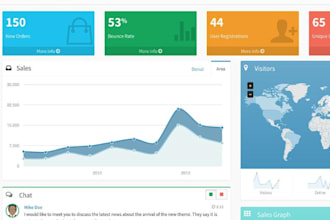be your software developer, web app, desktop app, crm, pos, odoo