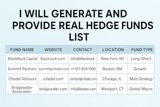 generate and provide real hedge funds contact list