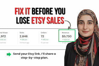 do etsy SEO optimization, etsy ads specialist, etsy shop manager sales growth