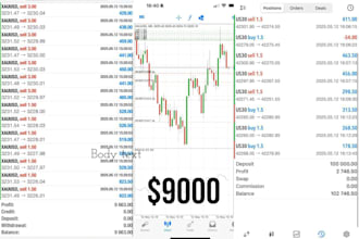 offer forex trading bot trading bot forex bot forex trading bot