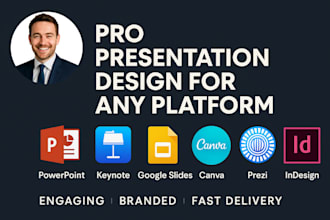 do powerpoint, keynote, google slides, canva, prezi, indesign presentation