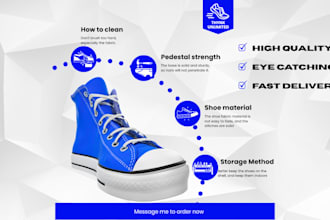 design amazon product infographics, amazon listing images, photo editing