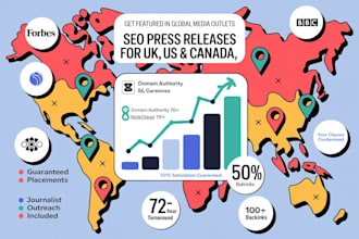 do UK, US, canada SEO press release PR article submission