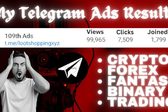 get your telegram ads approved, solve ads review for forex and trading channel