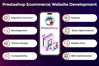 optimize your prestashop store, website design, customization, bug fix, upgrade