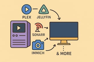 automate plex, jellyfin for multiple user with sonarr, radarr, immich and more
