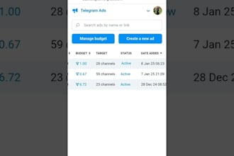 get your telegram ads approved solve review for forex and trading channel