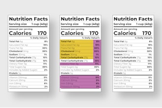 create professional nutrition facts labels for your food products
