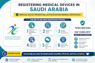 assist with sfda medical device registration in saudi arabia