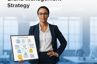 create a tailored brand management strategy for you