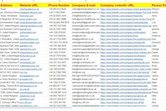 build niche targeted email list for email marketing, email leads