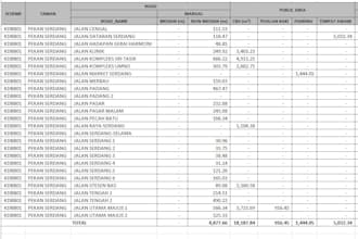 provide data entry, copy paste, and excel data cleaning