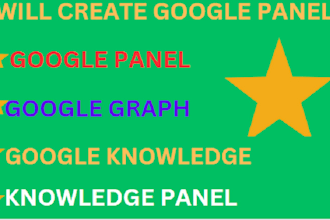 do google knowledge panel