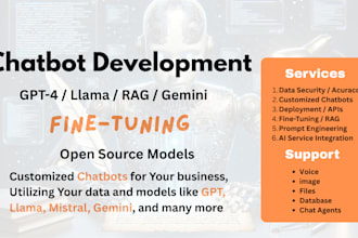 create ai integrated websites, softwares and custom chatbots