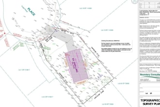 do boundary survey and alta land survey, topographic permits for your city