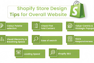 create shopify dropshipping store, build shopify store, shopify website design