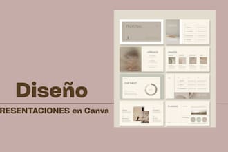 design presentation on canva for you