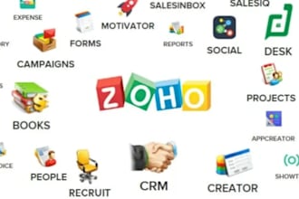 setup zoho crm zoho campaign zoho inventory zoho flow zoho commerce zoho recruit