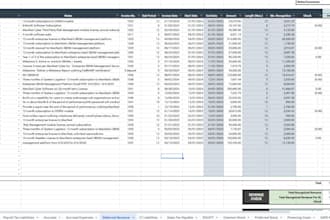 do reconcile charts of accounts using qbo xero zoho books