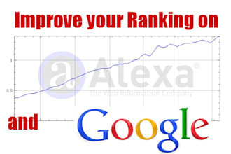 give you a method to EXTREMELY increase your Page Rank within a flash