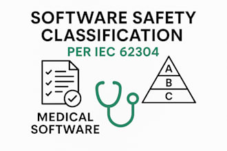 perform software safety classification per iec 62304