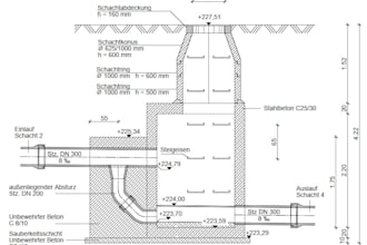 draw and sketch your floorplan, landscape plan, roadway plan