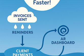 handle ar collections and payment reminders free trial