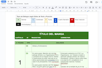 translate small texts, comics and add subtitles to videos