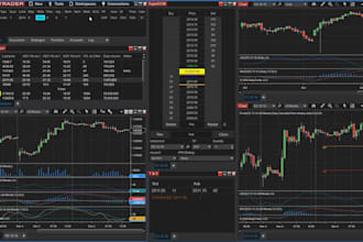 create trade copier from telegram to mt4, ninjatrader, dxtrader and tradelocker