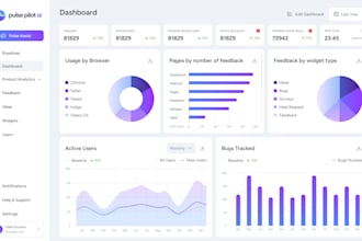 do react next node python openai agent AWS devops