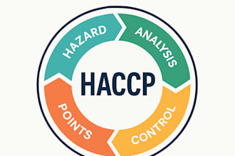 prepare a professional haccp plan for your food business