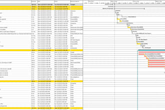 create gantt charts, project plans and templates