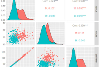 do data mining and data analytics with r and rstudio
