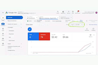 promote your new spotify, apple podcast using google ads to get real listeners