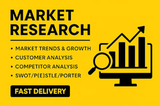 do market research product research swot online research competitor analysis