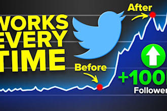 do twitter x marketing to organic crypto followers, get daily engagement boost
