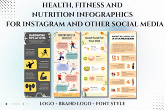 design fitness, nutrition, health related infographics in canva
