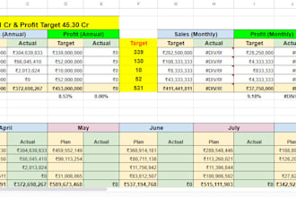 bookkeeping using excel, quickbooks, tally