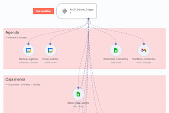 build mvps and automation systems using ai and no code tools