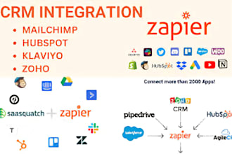 crm automation with hubspot zoho pipedrive klaviyo zapier twilio mailchimp