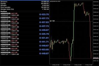 build crypto bot, arbitrage bot, hft, interactive tradestation bot, moomoo bot