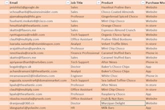 clean, analyze, and merge your data using excel or python