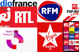 professionally play and promote your song in popular france radio live