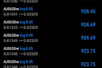 provide profitable forex trading robot, forex ea, trading robot, forex robot