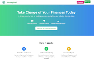 develop full stack developer in mern stack