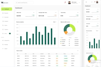custom software developer web app crm, web automation, erp, pos, hr, desktop app