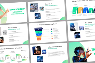 do powerpoint deck design, canva  presentation