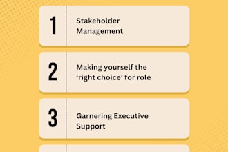 be your personal development and career coach